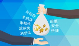 北京14私借贷-北京14民间无抵押借钱-北京14小额贷款官网
